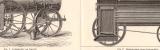 Lokomobilen Holzstich 1888 Original der Zeit