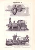 Dampfmaschinen IV. + V. Holzstich 1898 Original der Zeit