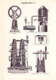 Dampfmaschinen IV. + V. Holzstich 1898 Original der Zeit