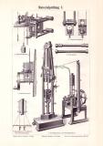 Materialpr&uuml;fung I. - II. Holzstich 1898 Original der Zeit