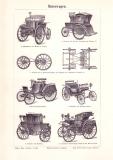 Motorwagen Holzstich 1898 Original der Zeit