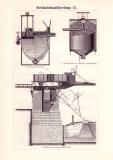 Steinkohleaufbereitung I. - II. Holzstich 1899 Original der Zeit