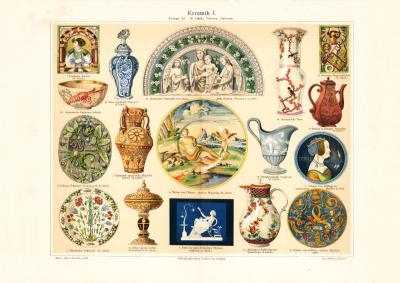 Keramik I. Europa Persien Ostasien historischer Druck Chromolithographie ca. 1905