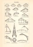 Dachdeckung + Dachstühle historischer Druck Holzstich ca. 1903