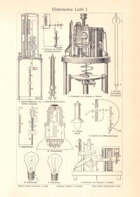 Elektrisches Licht I. - II. historischer Druck Holzstich ca. 1903