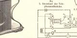 Elektrotechnische Me&szlig;instrumente I. - II. historischer Druck Holzstich ca. 1903