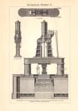 Mechanische H&auml;mmer I. - II. historischer Druck Holzstich ca. 1904