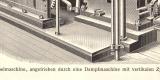 Kabellegung I. - II. historischer Druck Holzstich ca. 1905