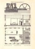 Kälteerzeugungsmaschinen I. - II. historischer Druck Holzstich ca. 1905