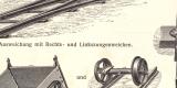 Feldeisenbahnen I. - II. historischer Druck Holzstich ca. 1904