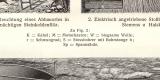 Bergbau IV. - V. historischer Druck Holzstich ca. 1902