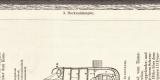 Dampfschiff I. - II. historischer Druck Holzstich ca. 1903