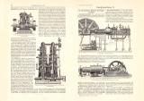 Dampfmaschinen II. historischer Druck Holzstich ca. 1903