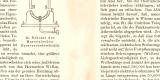 Drahtlose Telegraphie III. historischer Druck Holzstich ca. 1903