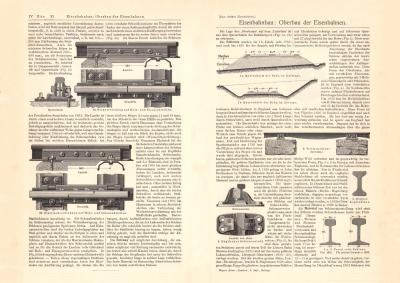 Eisenbahnbau Oberbau der Eisenbahnen historischer Druck Holzstich ca. 1903
