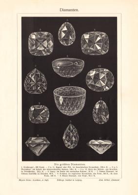 Diamanten historischer Druck Lithographie ca. 1903