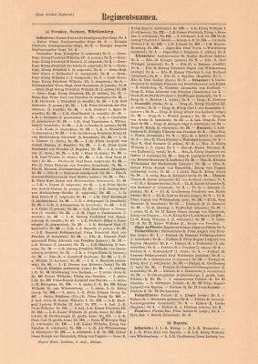 Regimentsnamen Deutsches Reich & Österreich historischer Buchdruck ca. 1907