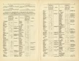 Beilage Karte der Seetreitkr&auml;fte und Flottenst&uuml;tzpunkte historischer Buchdruck ca. 1906