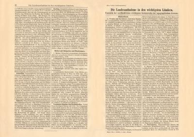 Die Landesaufnahme in den wichtigsten L&auml;ndern historischer Buchdruck ca. 1905