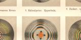 Chromatische Polarisation historischer Druck Chromolithographie ca. 1907