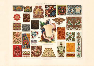Ornamente IV. Asien historischer Druck Chromolithographie ca. 1906