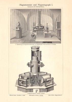 Magnetometer & Magnetograph I. - II. historischer Druck Holzstich ca. 1906