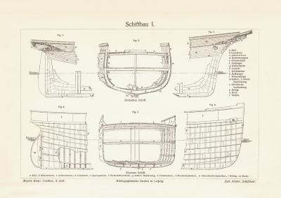 Schiffbau I. - II. historischer Druck Holzstich ca. 1907