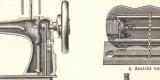 N&auml;hmaschinen I. - II. historischer Druck Holzstich ca. 1906