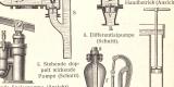 Pumpen I. - II. historischer Druck Holzstich ca. 1907