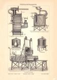 Milchbearbeitungsgeräte historischer Druck Holzstich ca. 1906