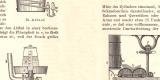 Spiritusfabrikation historischer Druck Holzstich ca. 1907