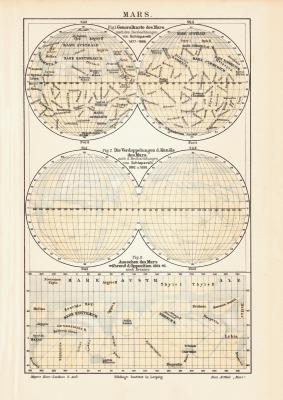Mars Generalkarte historische Karte Lithographie ca. 1906