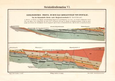 Steinkohlenformation VI. historischer Druck Lithographie ca. 1907