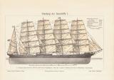 Takelung der Segelschiffe I. - II. historischer Druck...