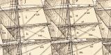 Takelung der Segelschiffe I. - II. historischer Druck Lithographie ca. 1908