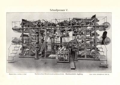 Schnellpressen V. historischer Druck Autotypie ca. 1909