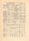 Zusammensetzung geistiger Getr&auml;nke historischer Buchdruck ca. 1909
