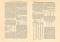 Aufbau und Leistungen des menschlichen K&ouml;rpers historischer Buchdruck ca. 1913