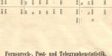 Fernsprech Post und Telegraphenstatistik historischer Buchdruck ca. 1913