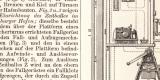 Zeitsignale für die Seeschiffahrt historischer Druck Holzstich ca. 1908