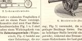 Winden historischer Druck Holzstich ca. 1908