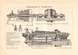 Dampfmaschinen IV. - V. historischer Druck Holzstich ca. 1909