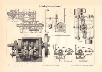 Schnellarbeitsmaschinen I. - II. historischer Druck Holzstich ca. 1912