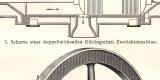 Verbrennungsmaschinen III. - IV. historischer Druck Holzstich ca. 1913