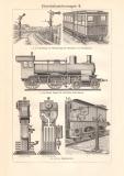 Eisenbahnsicherungen I. - II. historischer Druck Holzstich ca. 1912