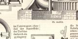 Wasserräder & Turbinen V. - VI. historischer Druck Holzstich ca. 1908