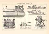 Landwirtschaftliche Maschinen I. - II. historischer Druck...