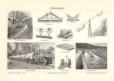 Holztransport historischer Druck Holzstich ca. 1913