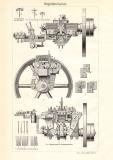 N&auml;gelfabrikation + Nadelfabrikation historischer Druck Holzstich ca. 1913