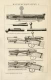Handfeuerwaffen I.-II. historische Bildtafel Holzstich ca. 1892
